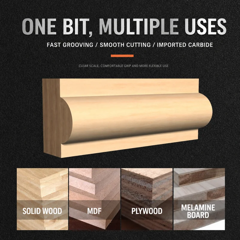 CUTQOR Full Bullnose & Half-Round Router Bits product detail