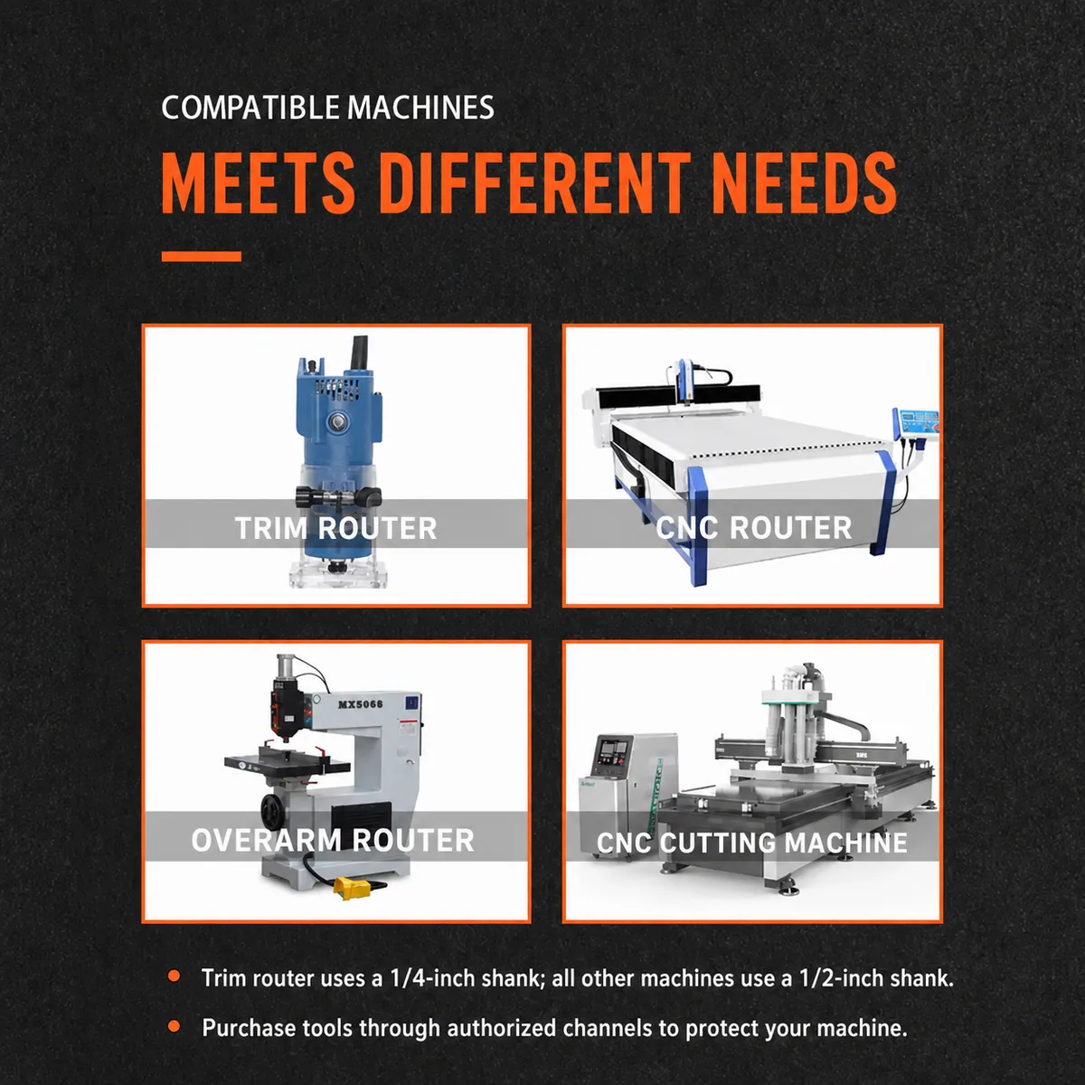 Compatible Router and CNC Machines