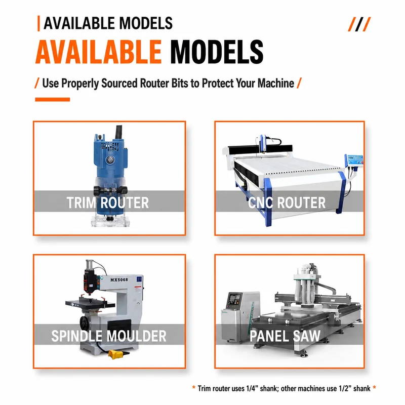 CUTQOR Double-Bearing & Three-Flute Flush-Trim Router Bit Series product detail