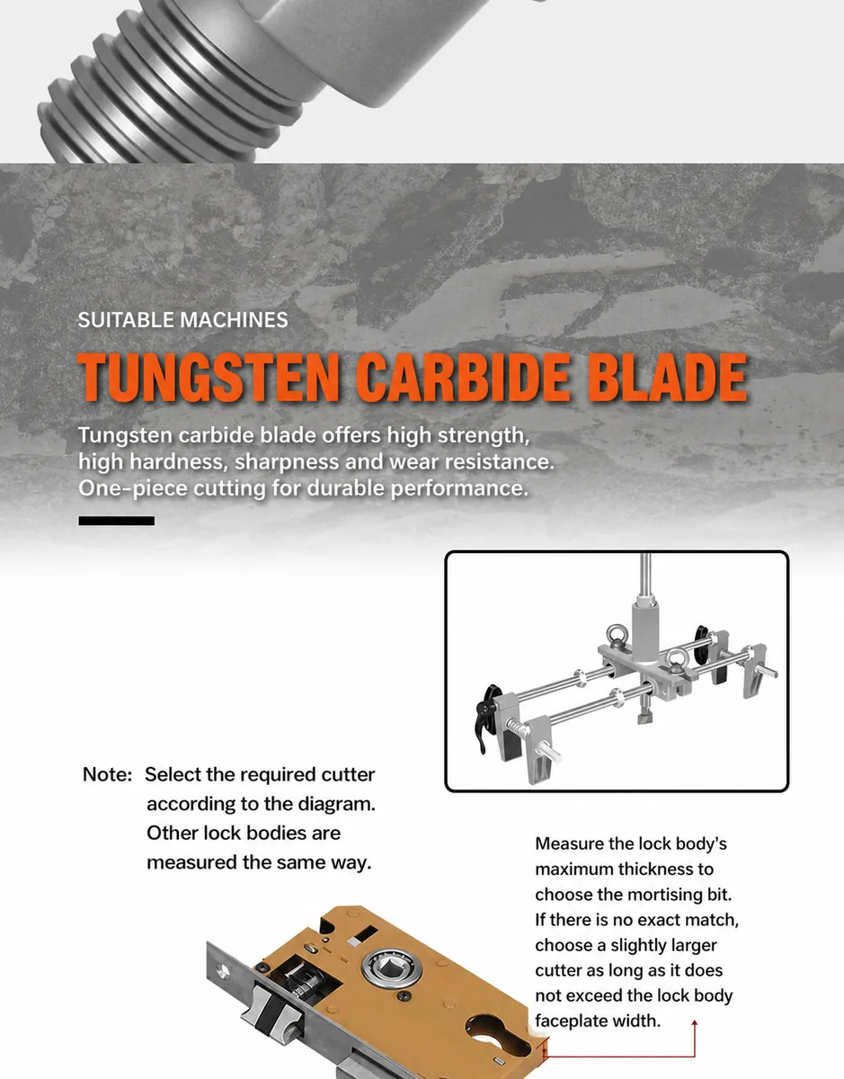 Lock Mortising Machine and Cutter Selection Guide