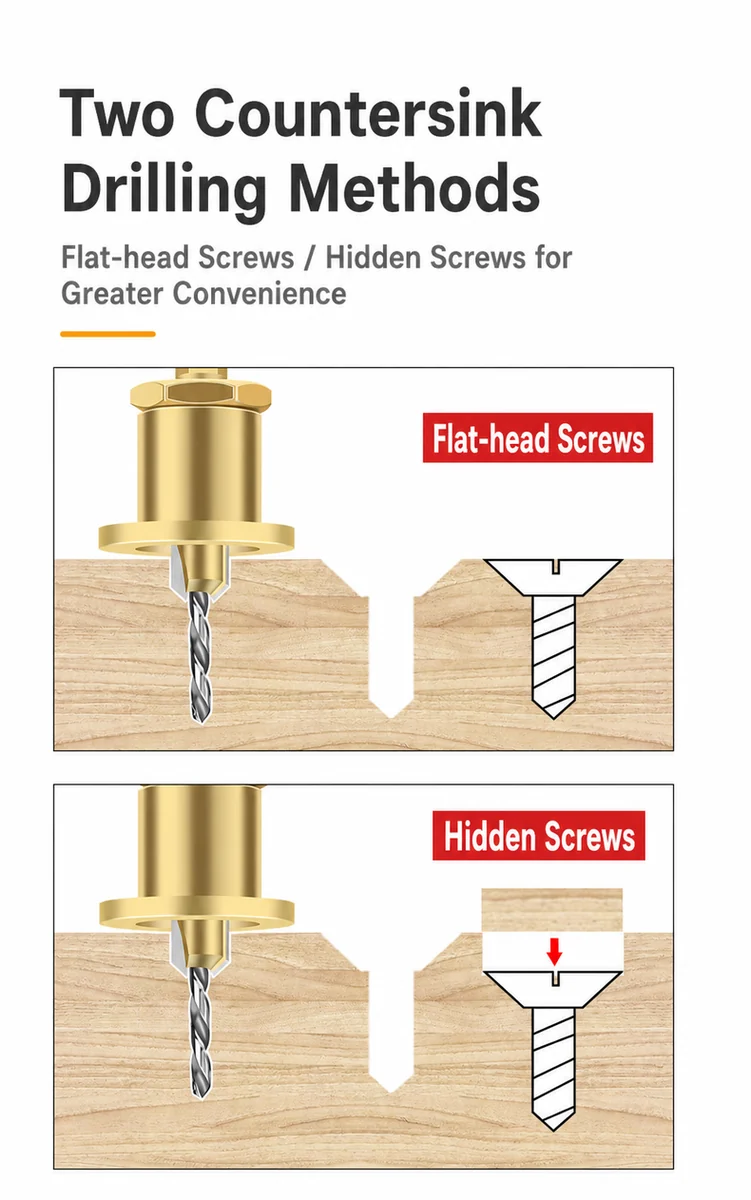 CUTQOR Adjustable Depth-Stop Countersink Drill Bits product detail