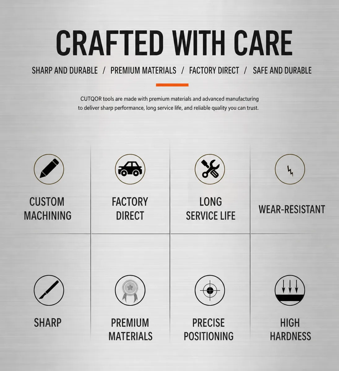 CUTQOR Manufacturing and Service Advantages