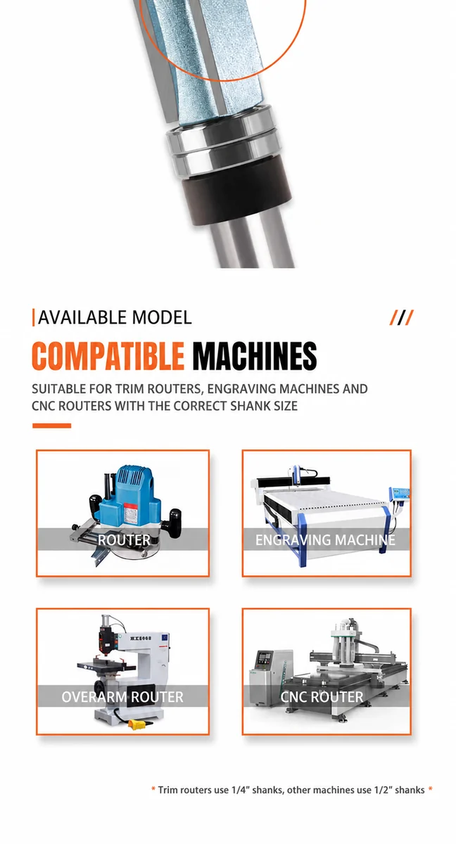CUTQOR Shank-Bearing Three-Flute & Double-Bearing Flush-Trim Bits product detail