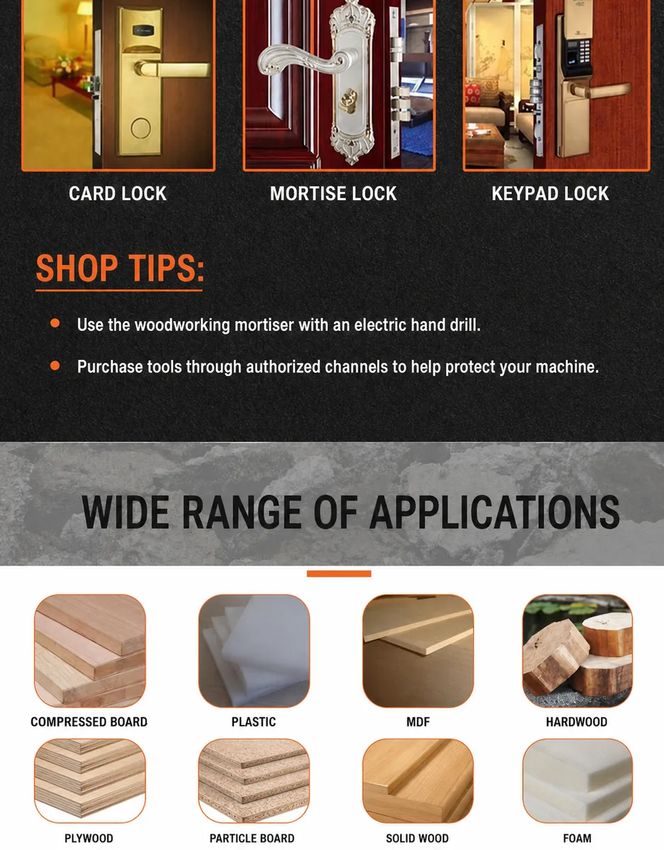 Door Lock Applications and Workshop Tips