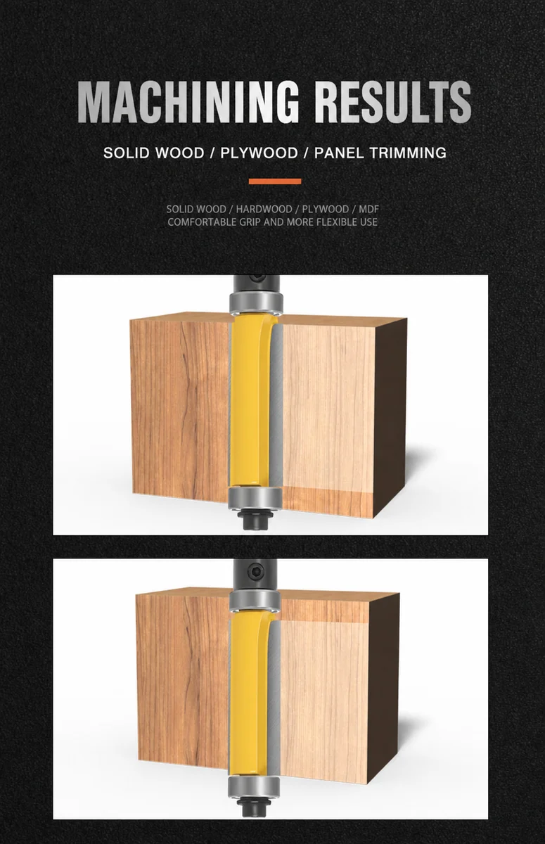 CUTQOR Top-and-Bottom Bearing Flush-Trim Router Bits product detail