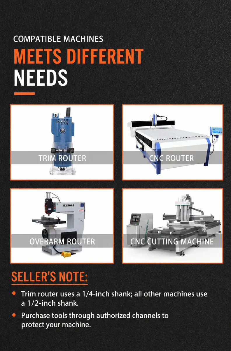 Compatible Router Machines and Safety Note