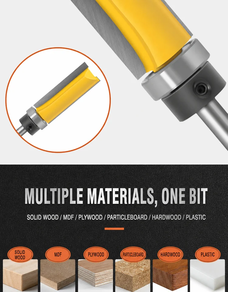 CUTQOR Bearing-Guided Flush-Trim & Three-Flute Router Bits product detail