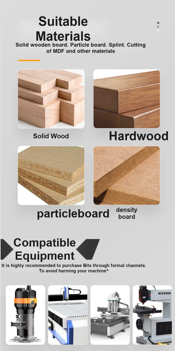 CUTQOR Open-Groove Decorative R-Profile Router Bits product detail