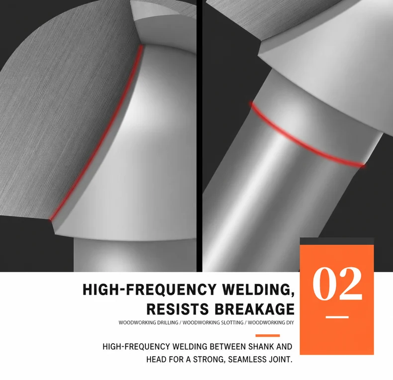 CUTQOR Round Nose & Core Box Router Bits product detail