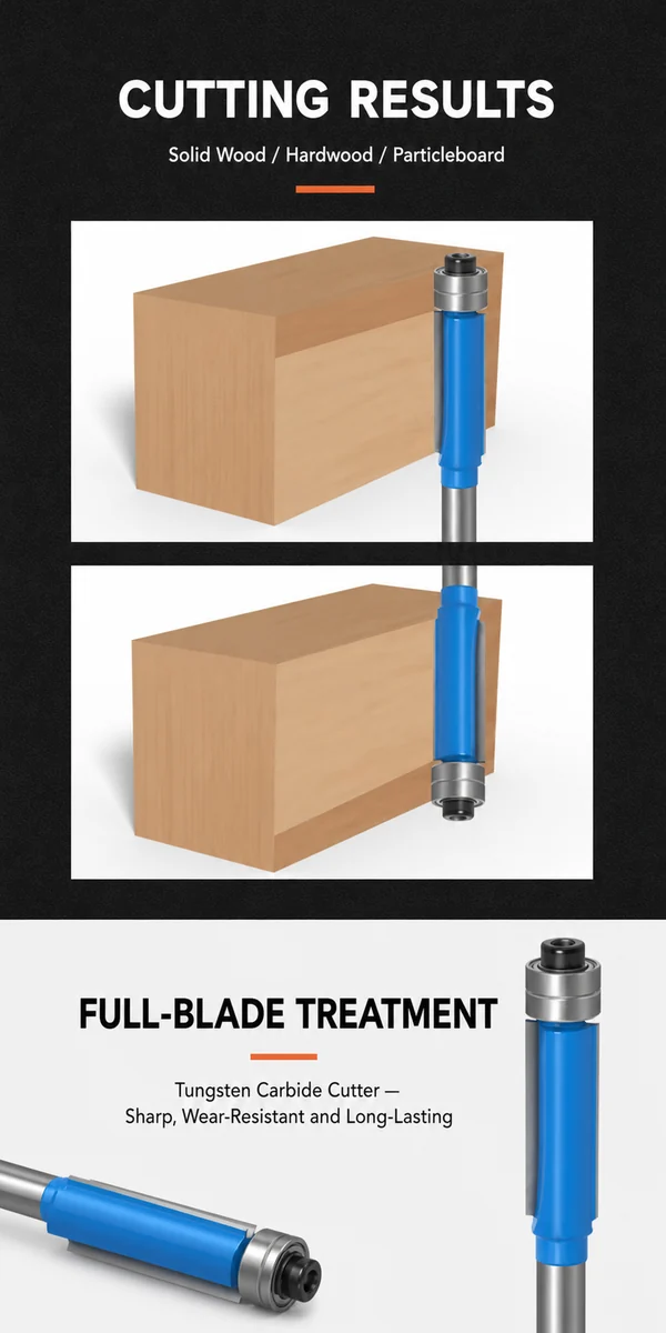 CUTQOR Double-Bearing & Three-Flute Flush-Trim Router Bit Series product detail