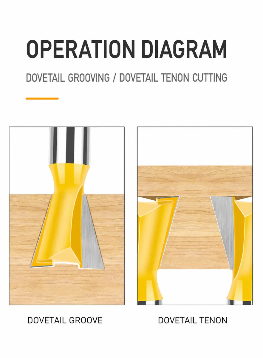 CUTQOR dovetail grooving router bit for woodworking joints and slots