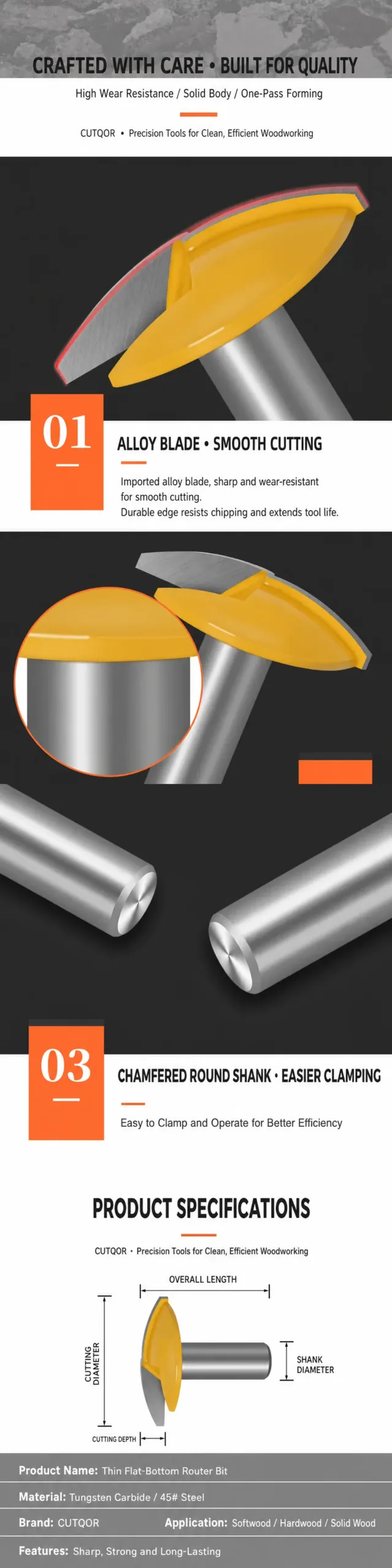 Thin flat-bottom router bit construction and product specifications