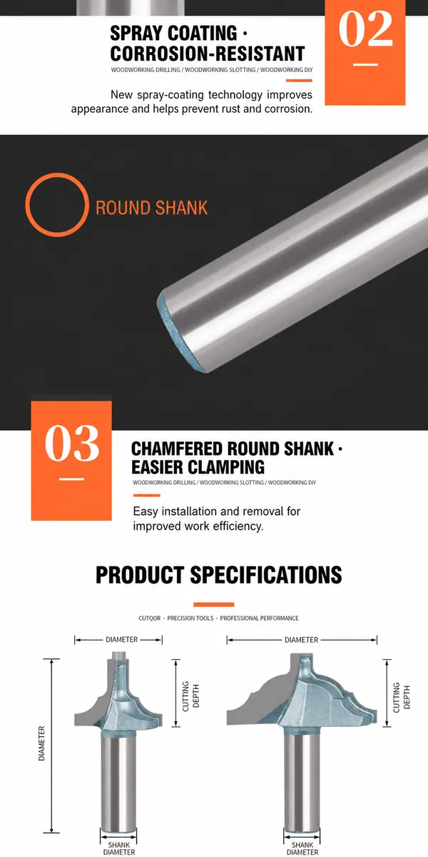 Molding Router Bit Construction and Parameters