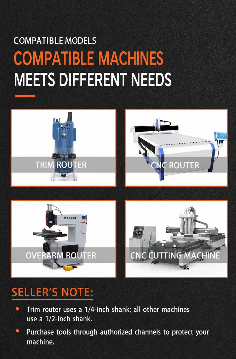 Compatible Machine and Collet Guidance