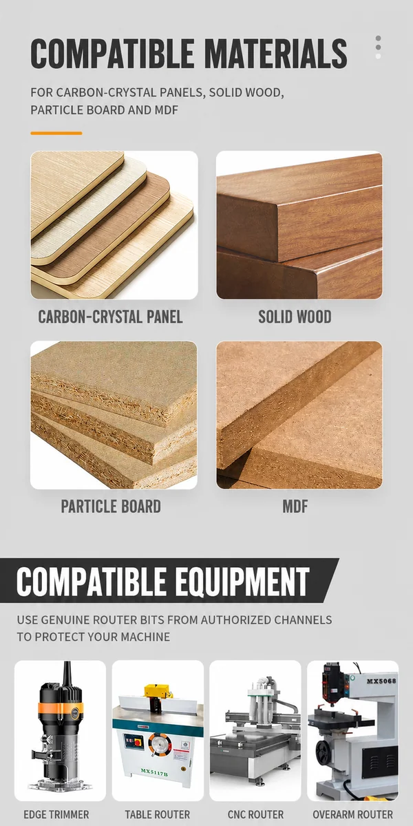 CUTQOR Carbon-Crystal Panel Radius Bending Router Bits product detail