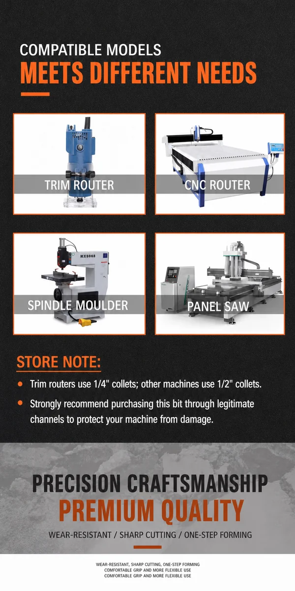 CUTQOR Double-Bearing & Three-Flute Flush-Trim Router Bit Series product detail