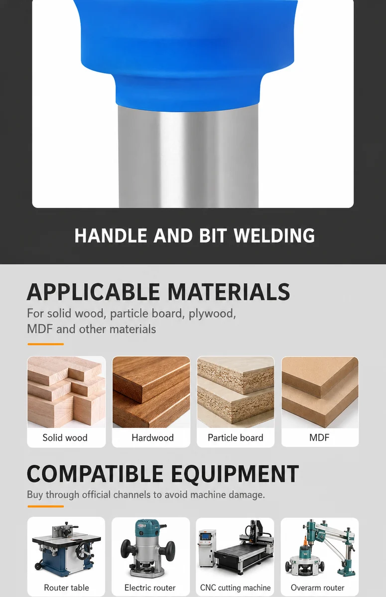 CUTQOR Deep Round-Nose & Core Box Router Bit Series product detail