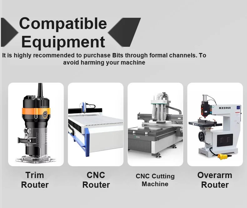 CUTQOR Professional 45° Chamfer Router Bit Sets product detail