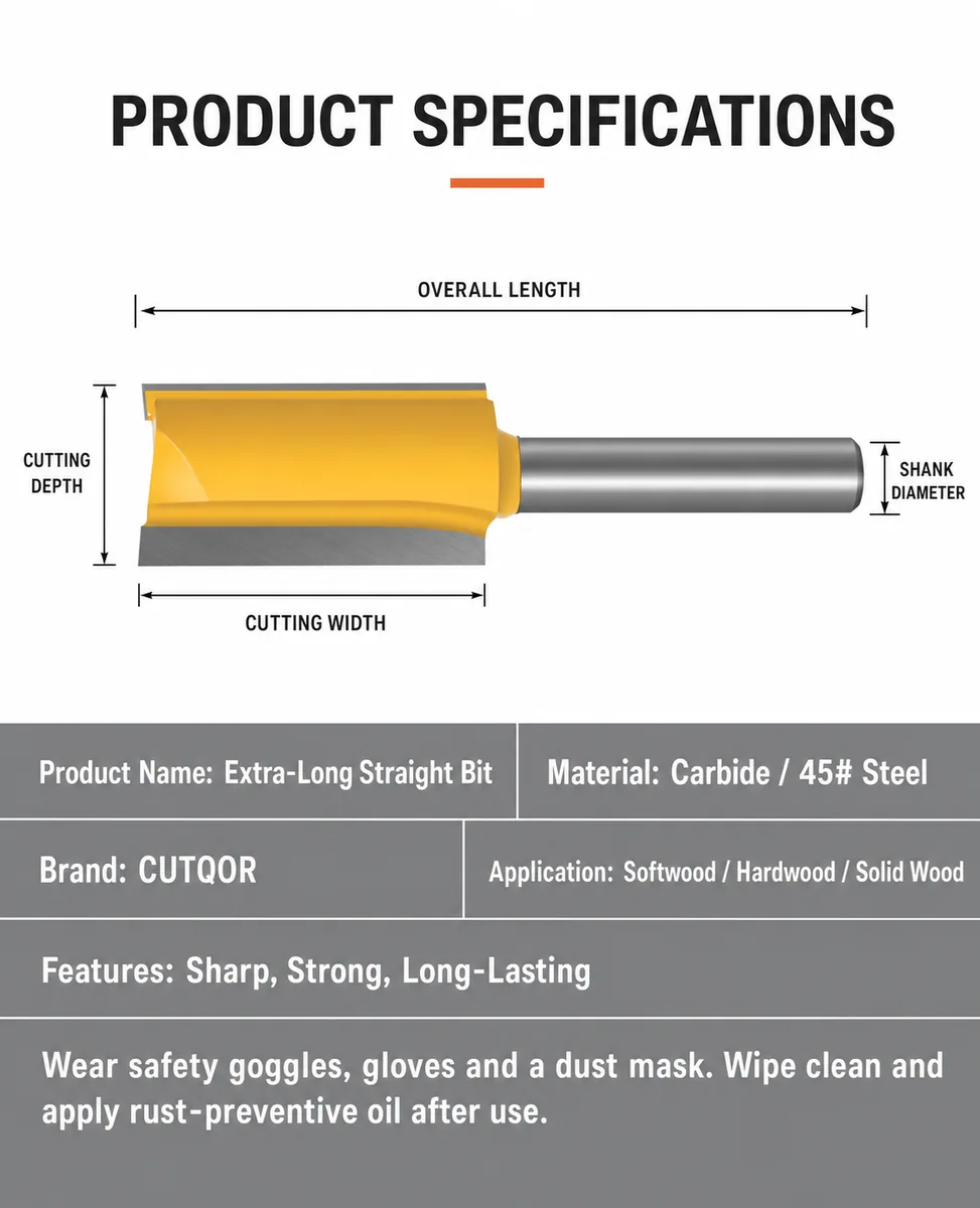 Straight Router Bit Parameter Guide