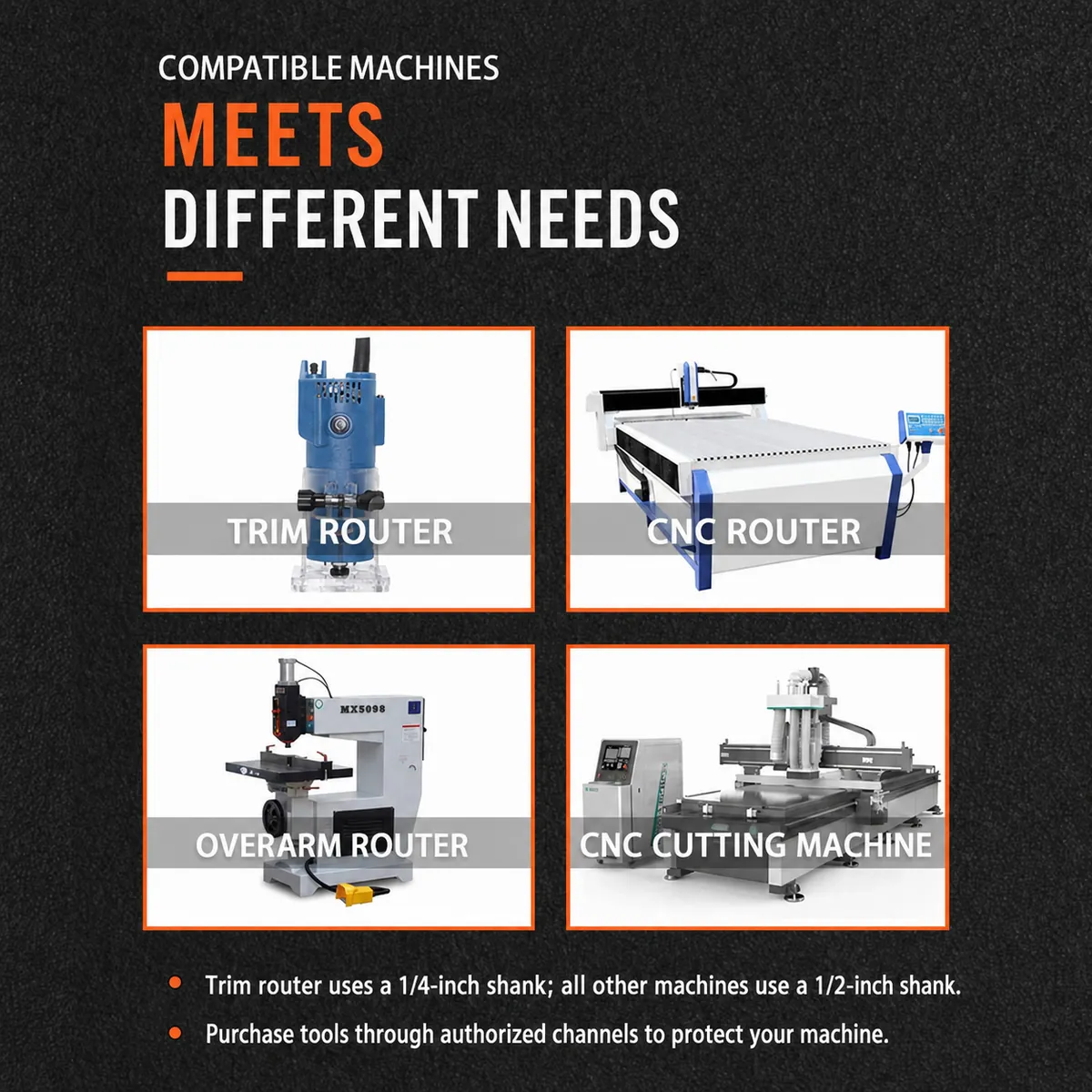 Compatible Trim Router and CNC Machines