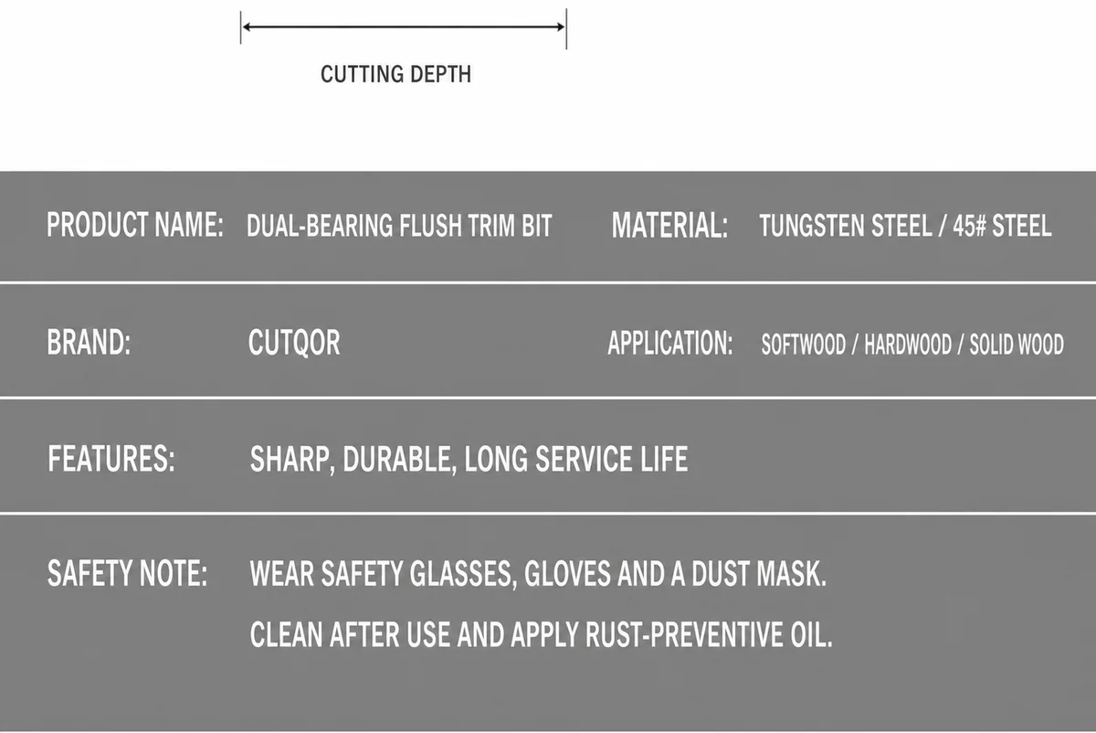 CUTQOR Top-and-Bottom Bearing Flush-Trim Router Bits product detail