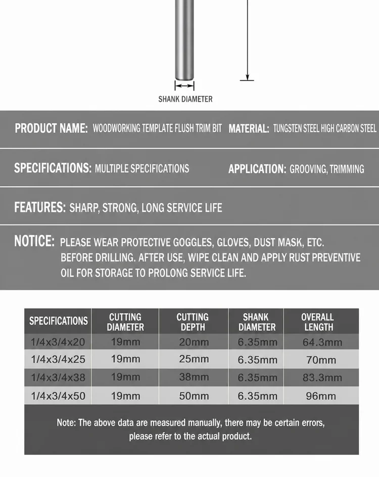 CUTQOR Bearing-Guided Flush-Trim & Three-Flute Router Bits product detail