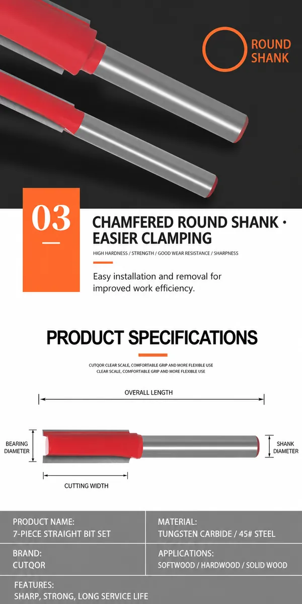 Straight Router Bit Parameter Guide