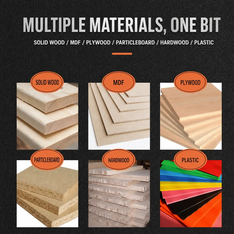 CUTQOR Bearing-Guided Flush-Trim & Three-Flute Router Bits product detail