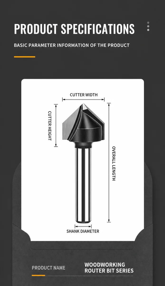 CUTQOR Multi-Profile 1/4-Inch Router Bit Series product detail