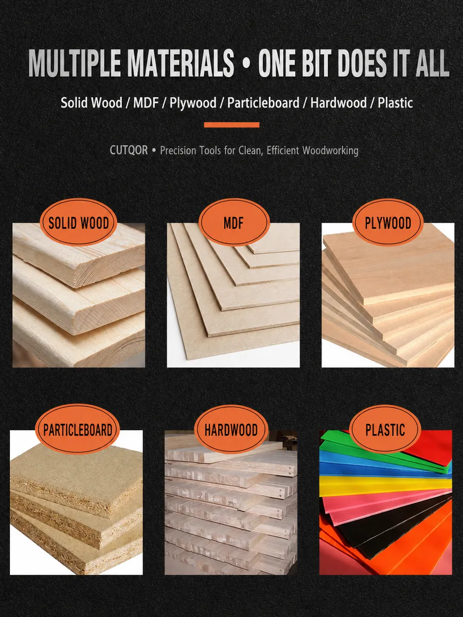 Thin flat-bottom router bit supported material guide