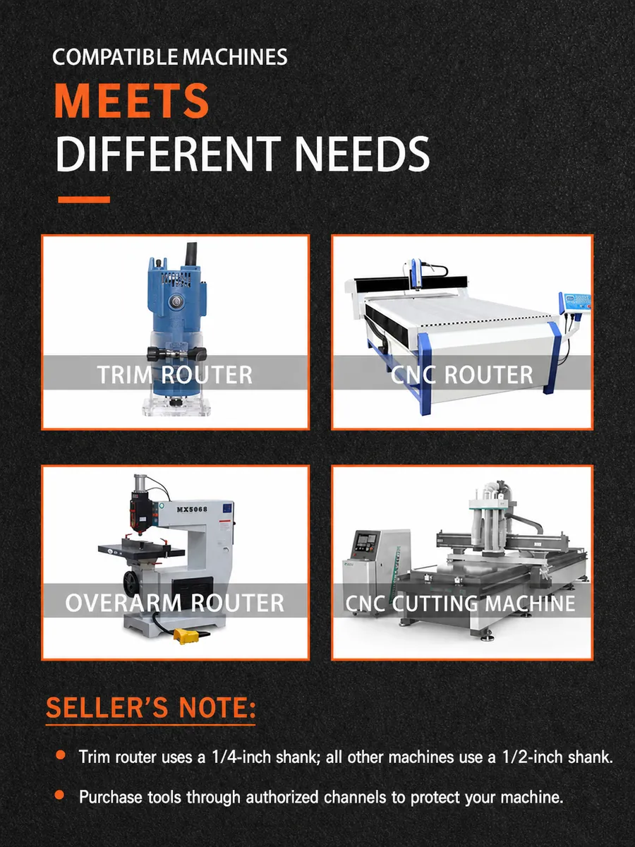 Compatible Equipment Selection Guide