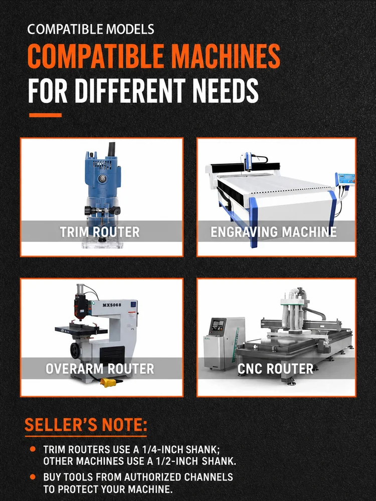CUTQOR Round Nose & Core Box Router Bits product detail