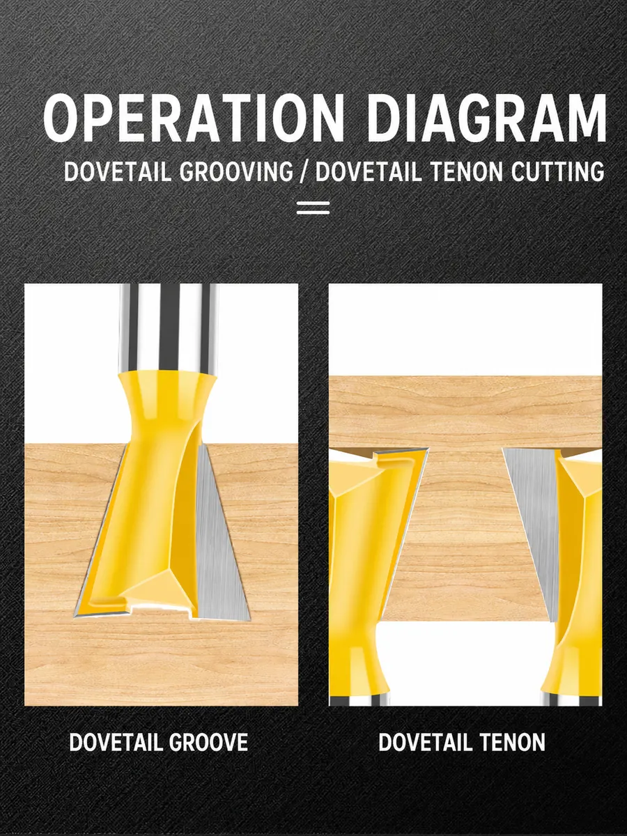 CUTQOR dovetail grooving router bit for woodworking joints and slots
