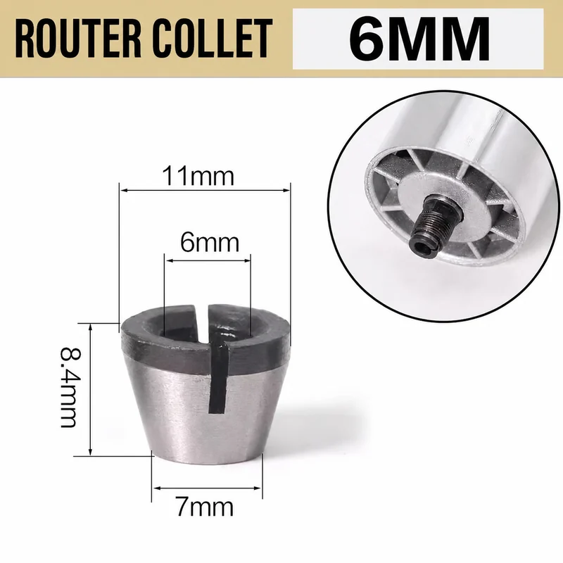 CUTQOR Deep Round-Nose & Core Box Router Bit Series product detail