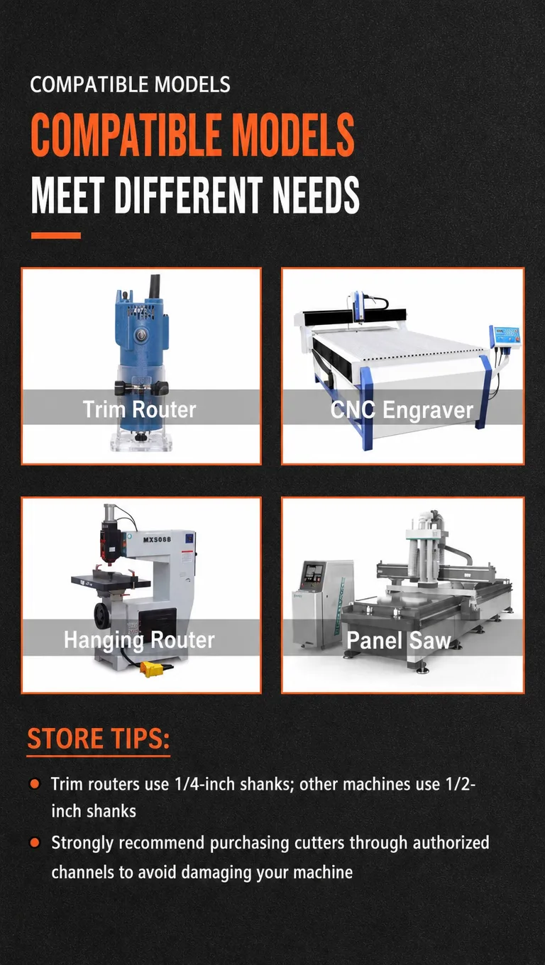 Cabinet Door Panel & Decorative Edge Router Bit 08161329 - product detail 6